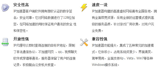 国内静态ip加速器有哪些软件好用(国内静态ip加速器有哪些软件好用的)