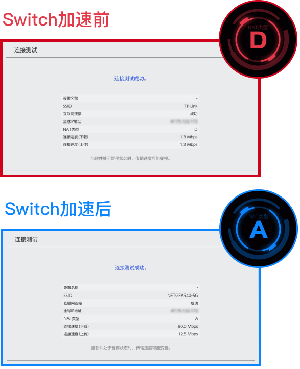 加速器路由模式(加速器路由模式是什么意思)